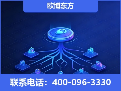 威海-全链豆包优化