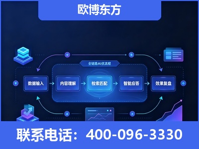 威海-专业deepseek优化